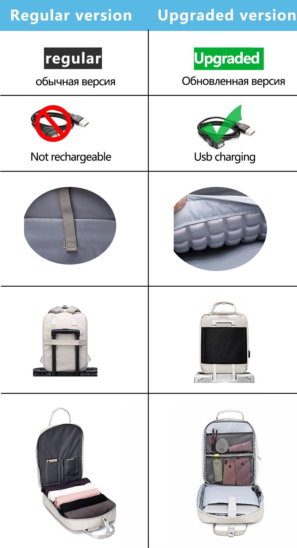 VL - 2021 BACKPACKS FOR WOMEN BP001